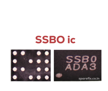 SSBO IC