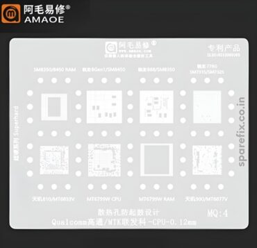 AMAOE MQ4 STENCIL